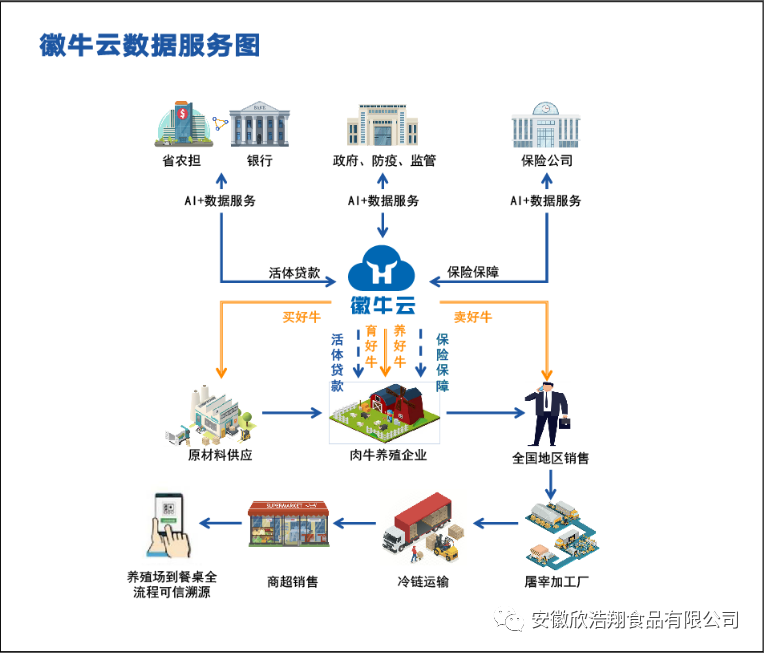 1705398063112293.png 微信圖片_20240116174005.png