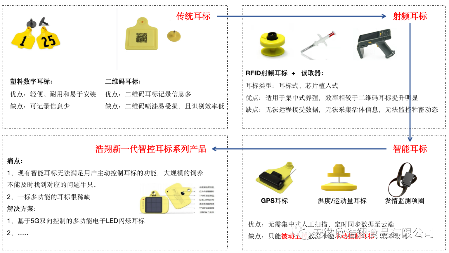 1705398070180282.png 微信圖片_20240116174008.png